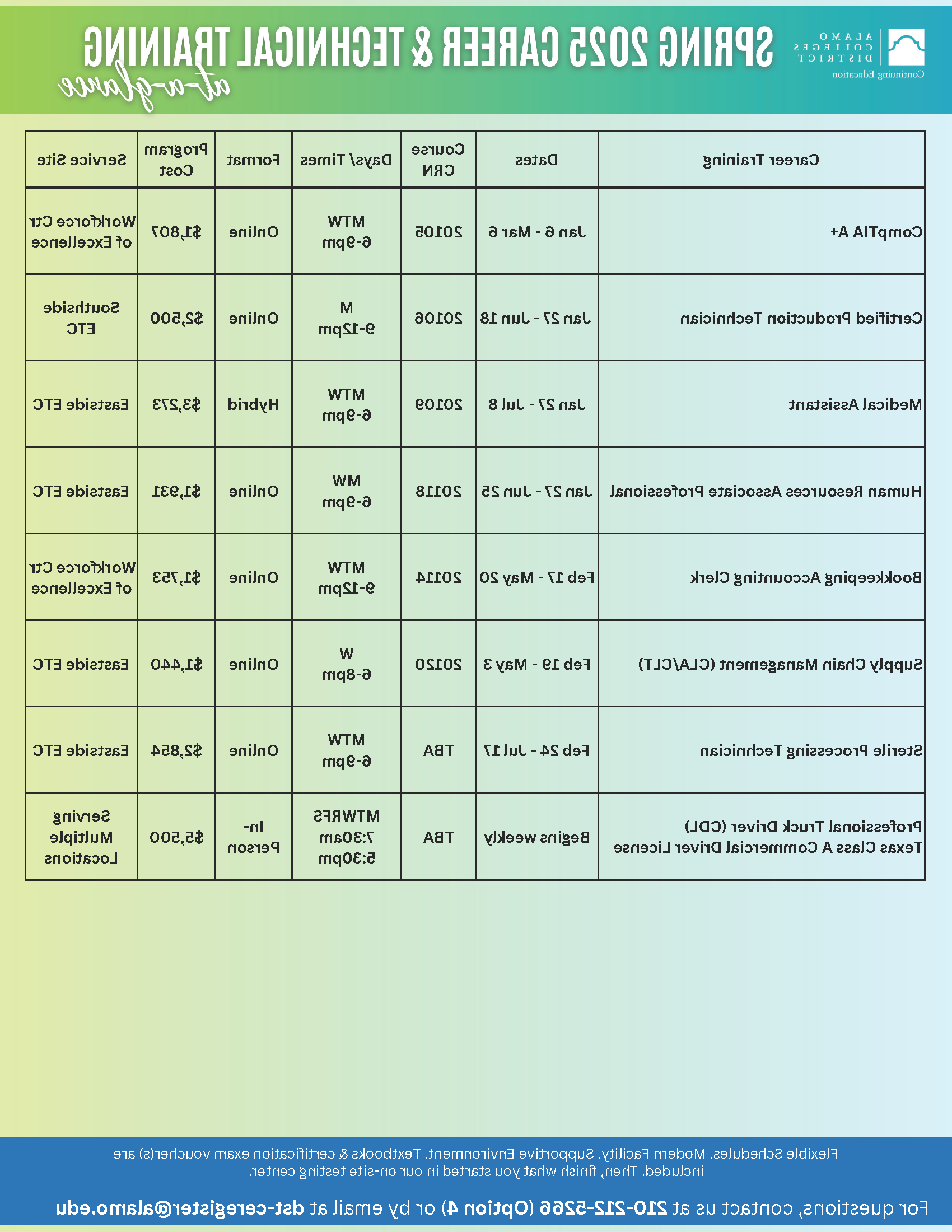 At-A-Glance_SPRING 2025_09.18.24 vs.3.png